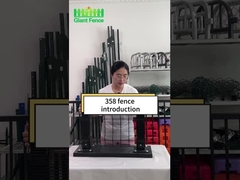 反上昇の保証囲うこと